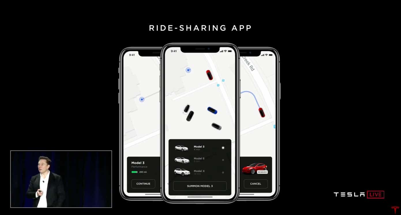 Tesla planea revolucionar el mundo con una red robotaxi en 2020